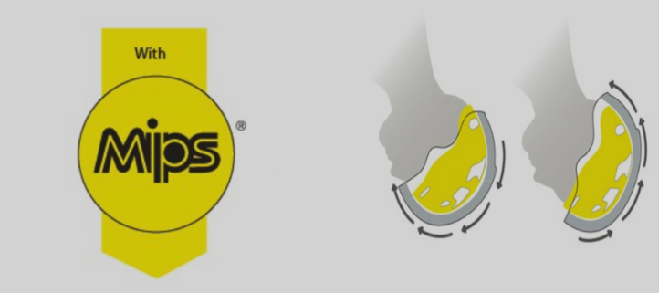 Casque MIPS : Signification
